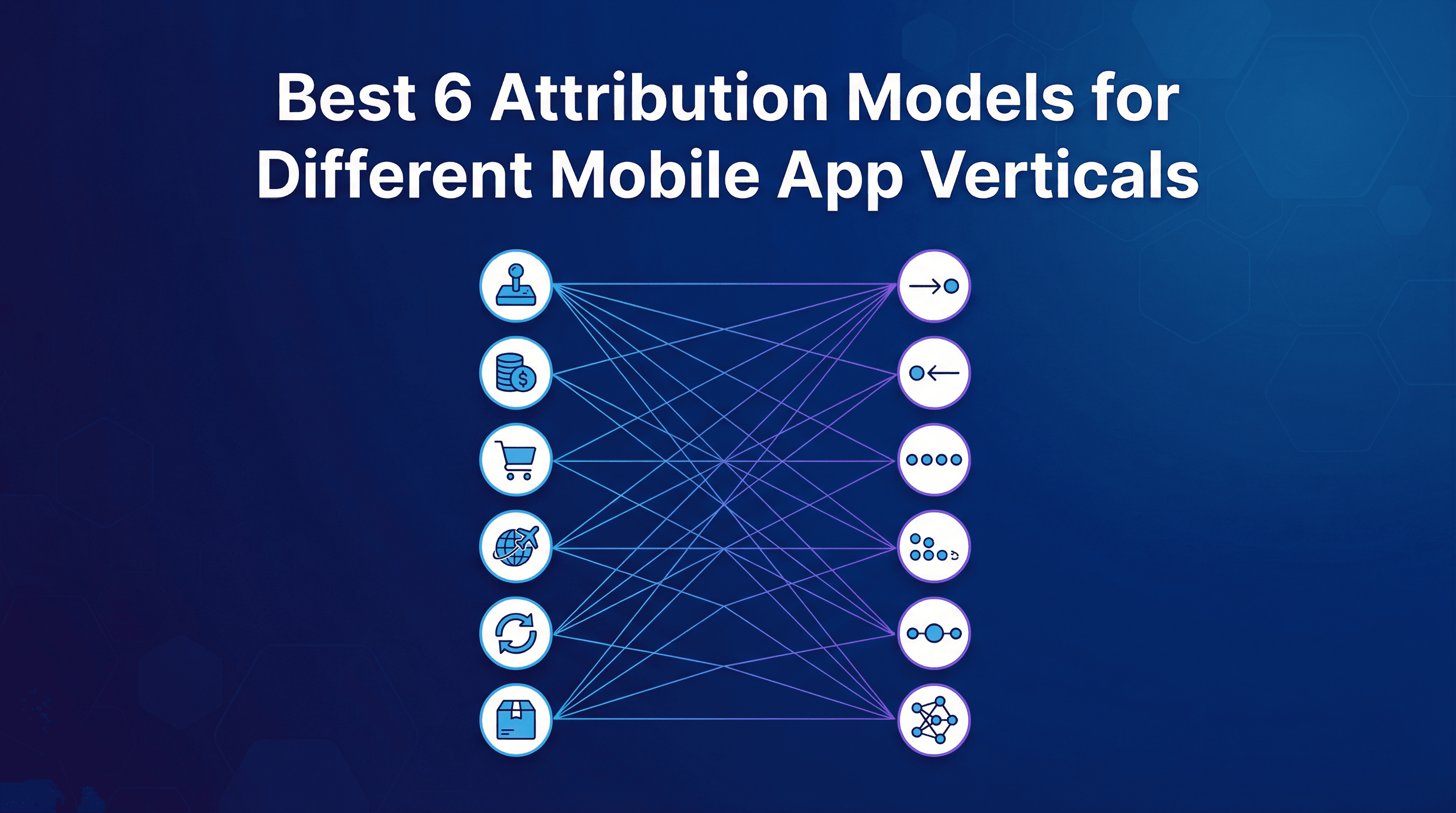 Mobile Attribution Models Compared: Which Fits Your App?