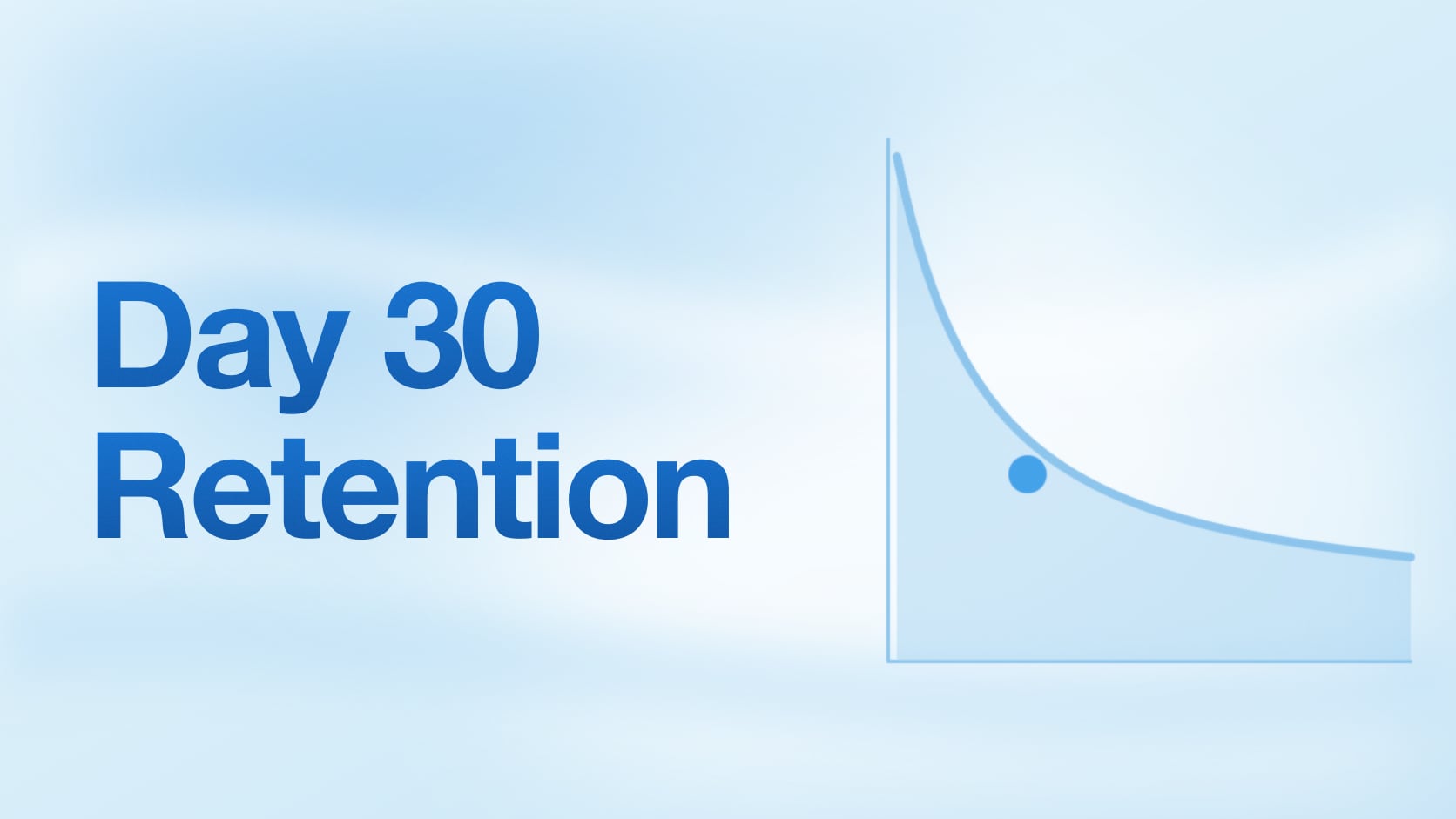 Day 30 Retention Rate: What Good Looks Like
