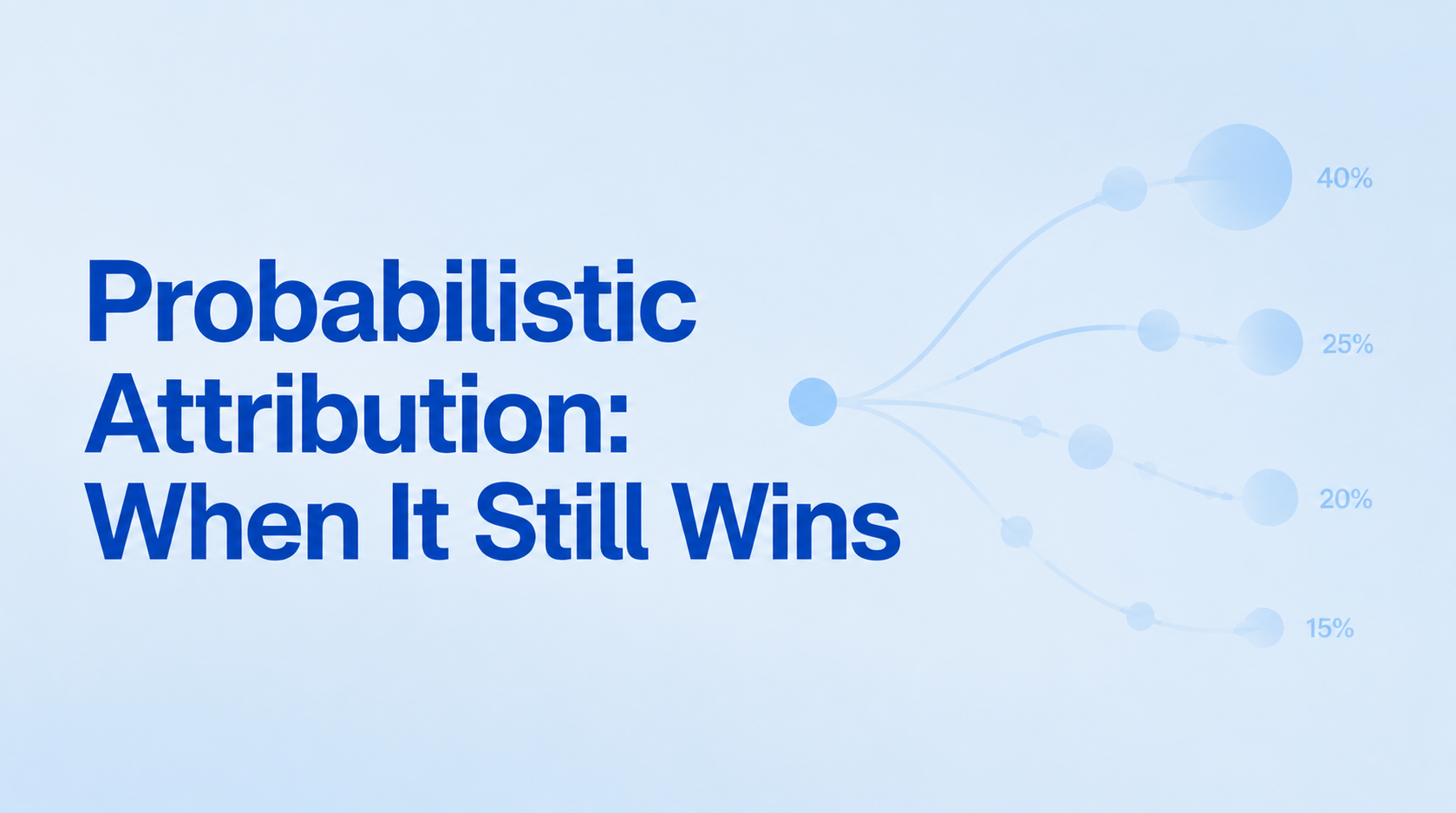 Probabilistic Attribution: When It Still Wins