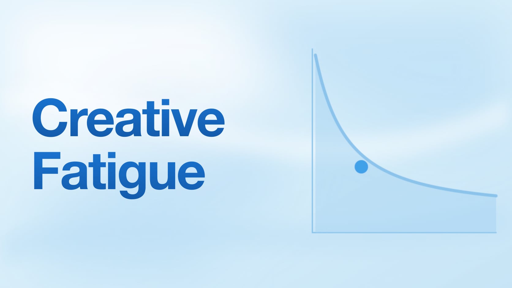 The Performance Marketer's Guide to Creative Fatigue: Detection, Prevention, and Refresh Cycles
