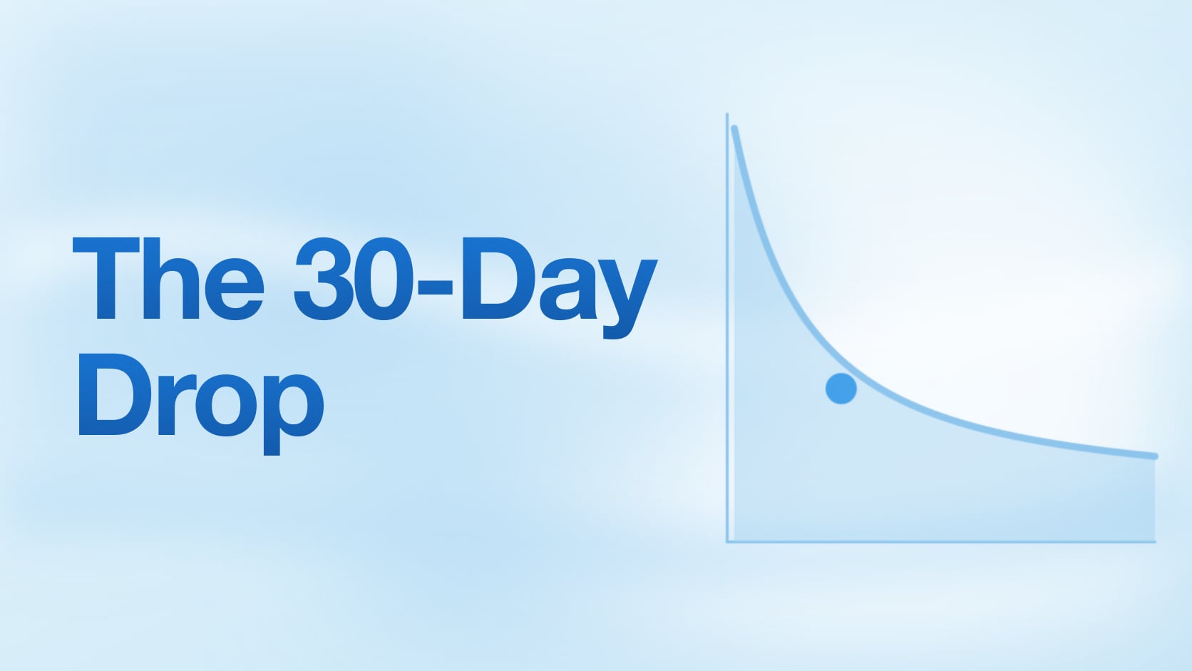Why Your Best-Performing Campaigns Stop Working After 30 Days (And How to Extend Them)